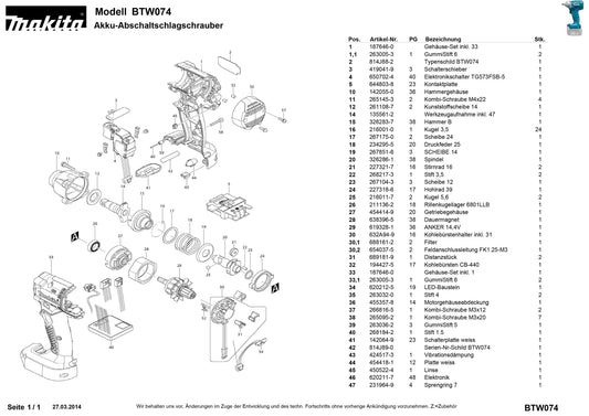 Makita BTW074Z Ersatzteile